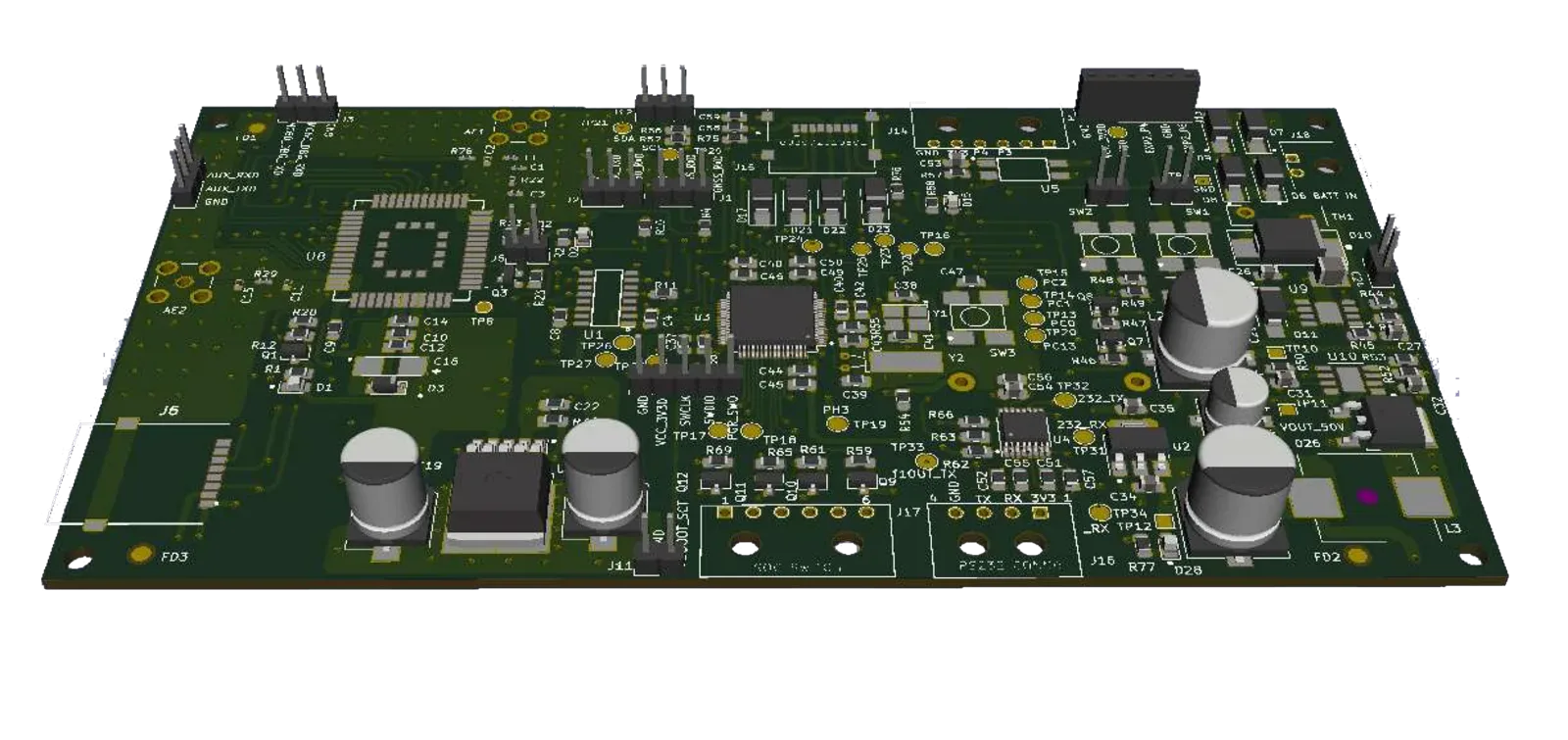 Telemetry Control Unit